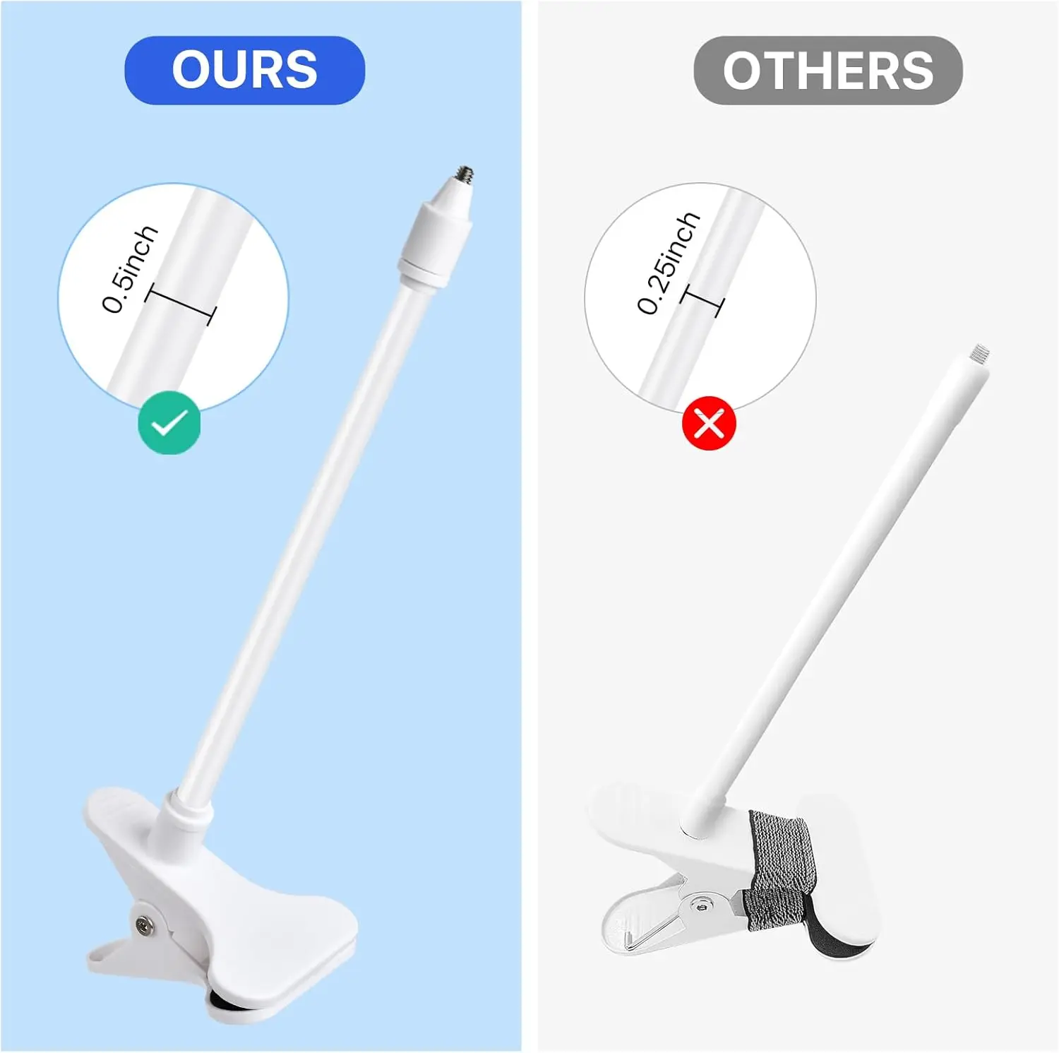25cm/41cm Flexible Baby Monito - Webcam Stand Clip recension och pris