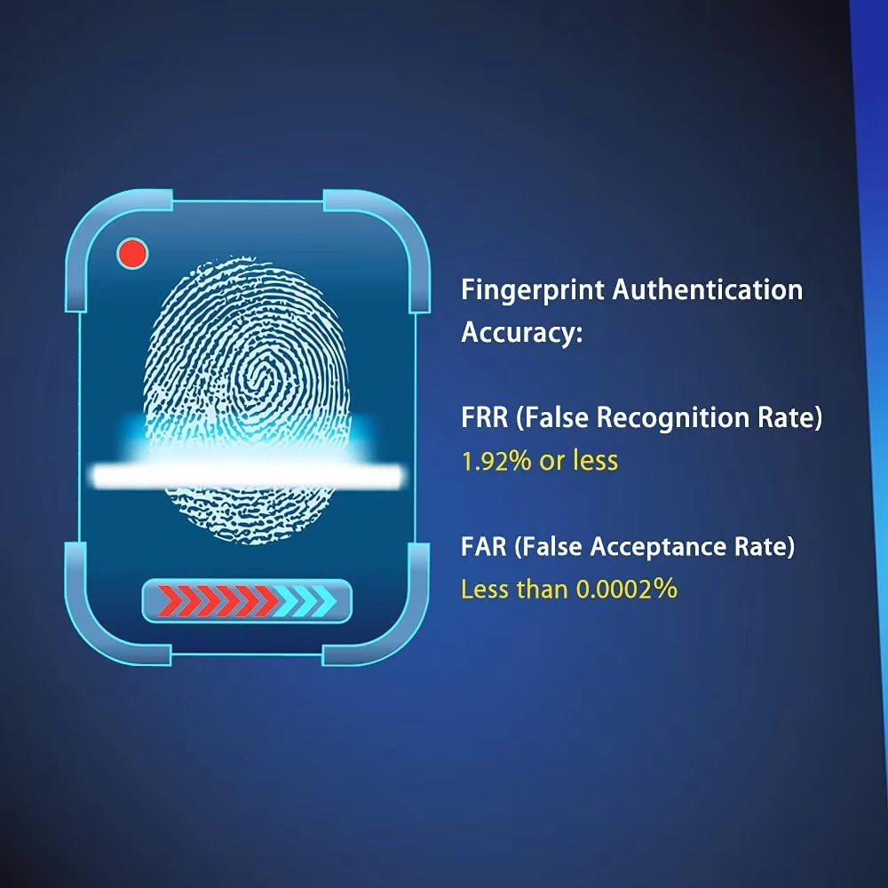 Windows Hello USB Fingerprint  - Fingerprint Reader Usb recension och pris