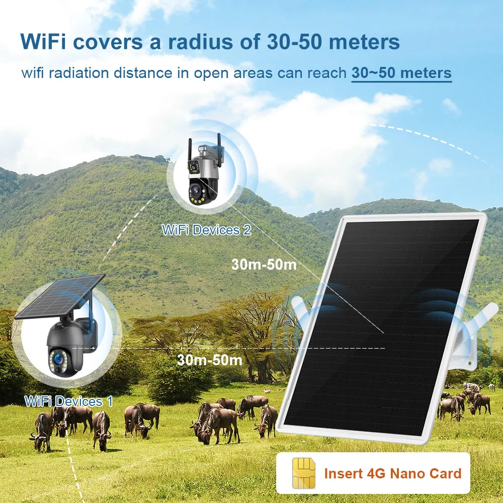LS VISION 4G LTE Solar Router  - 4G Lte Router Sim recension och pris