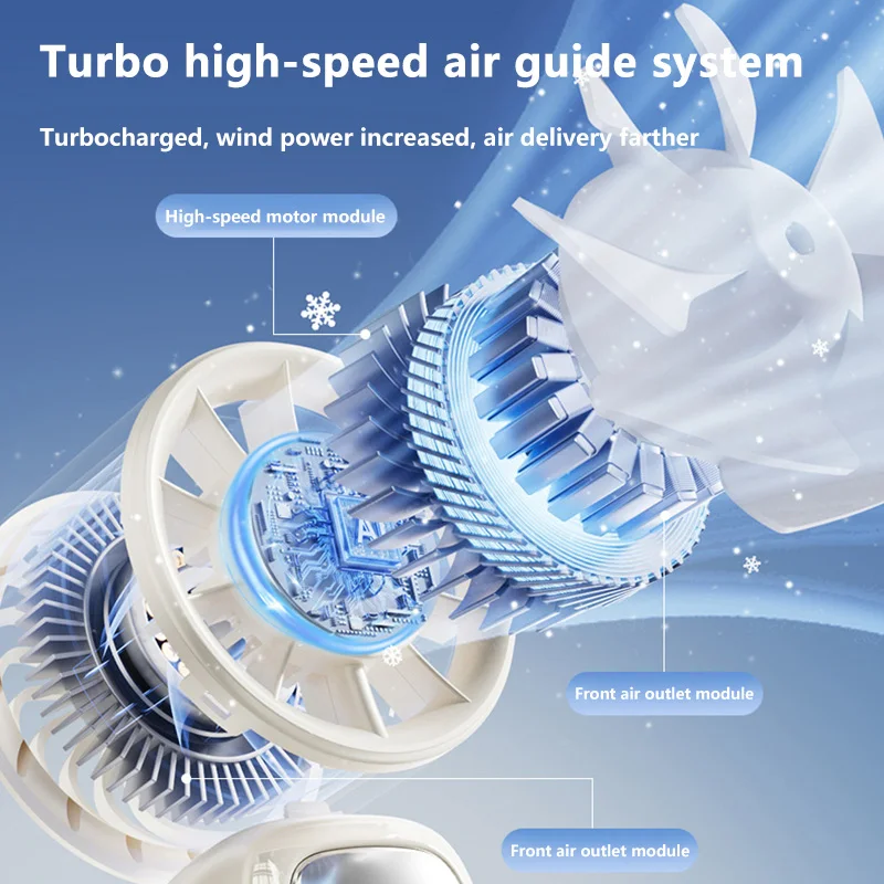 Lenovo Turbo 30000RPM Handheld - Tech Office Hours recension och pris