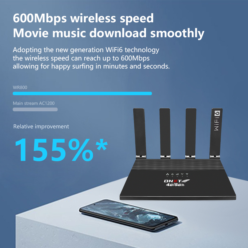 Factory PRICE DNXT Wireless 4G - 4G Lte Router Sim recension och pris